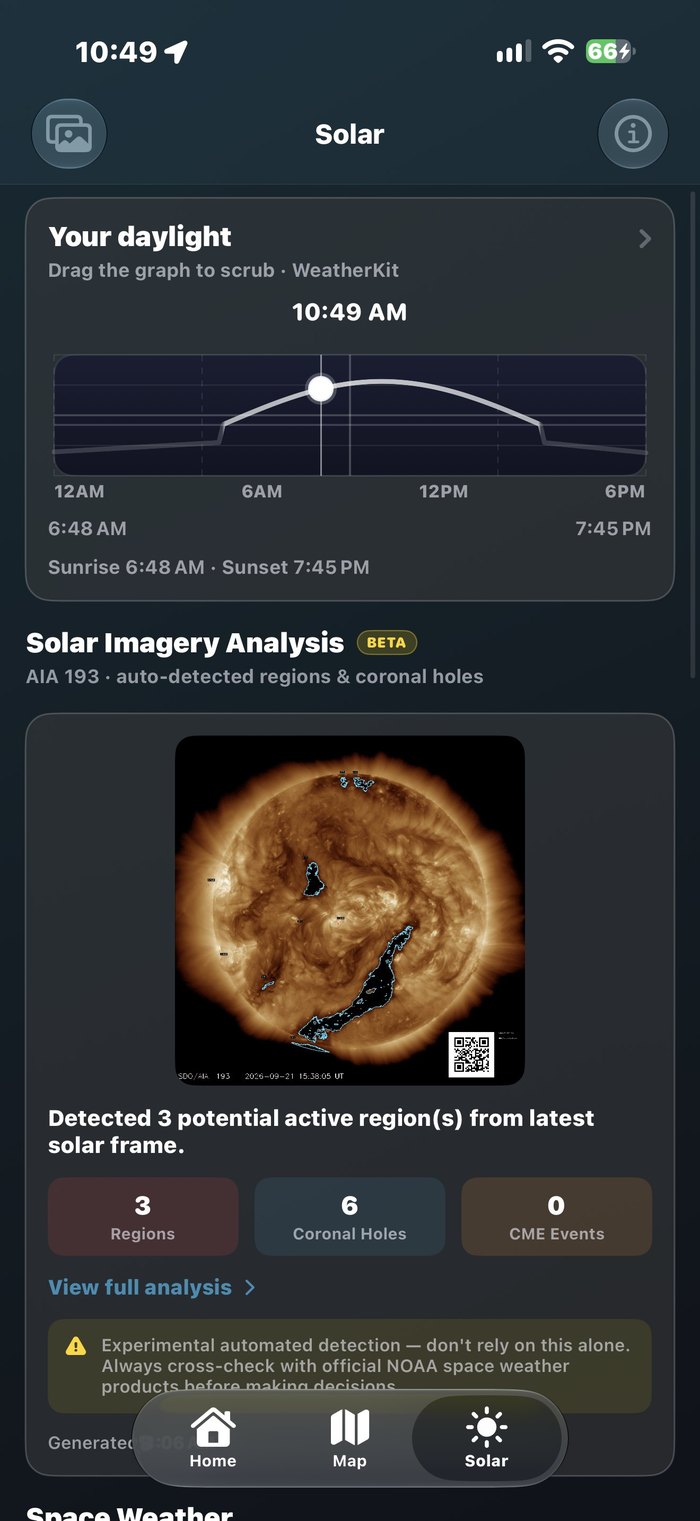 Solar screen with daylight graph and SDO solar imagery analysis