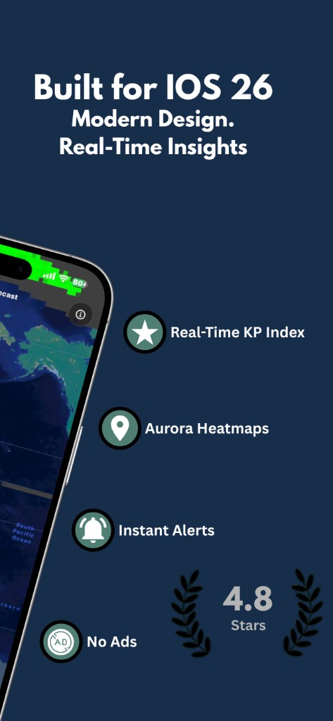 AuroraWatch app highlights: KP, heatmaps, alerts, no ads