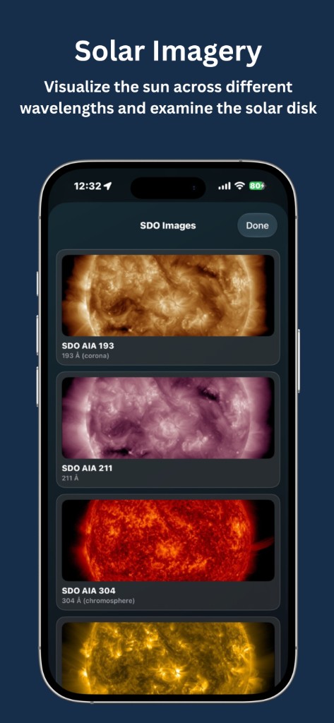 Aurora Watch Global SDO solar imagery across multiple wavelengths